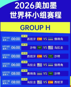 电竞LPL夏季赛开云数据